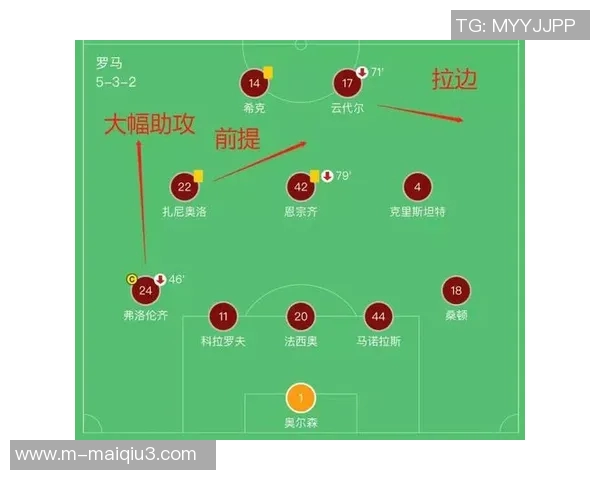 深圳篮球队与成都篮球队赛后复盘分析团队配合与战术执行的关键要素