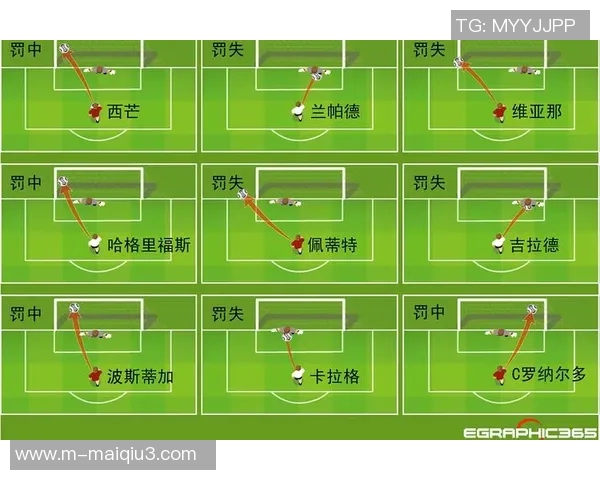 武汉排球队的排球战术解析与节奏体系的深度剖析实时数据 武汉排球队的排球战术解析与节奏体系的深度剖析实时数据